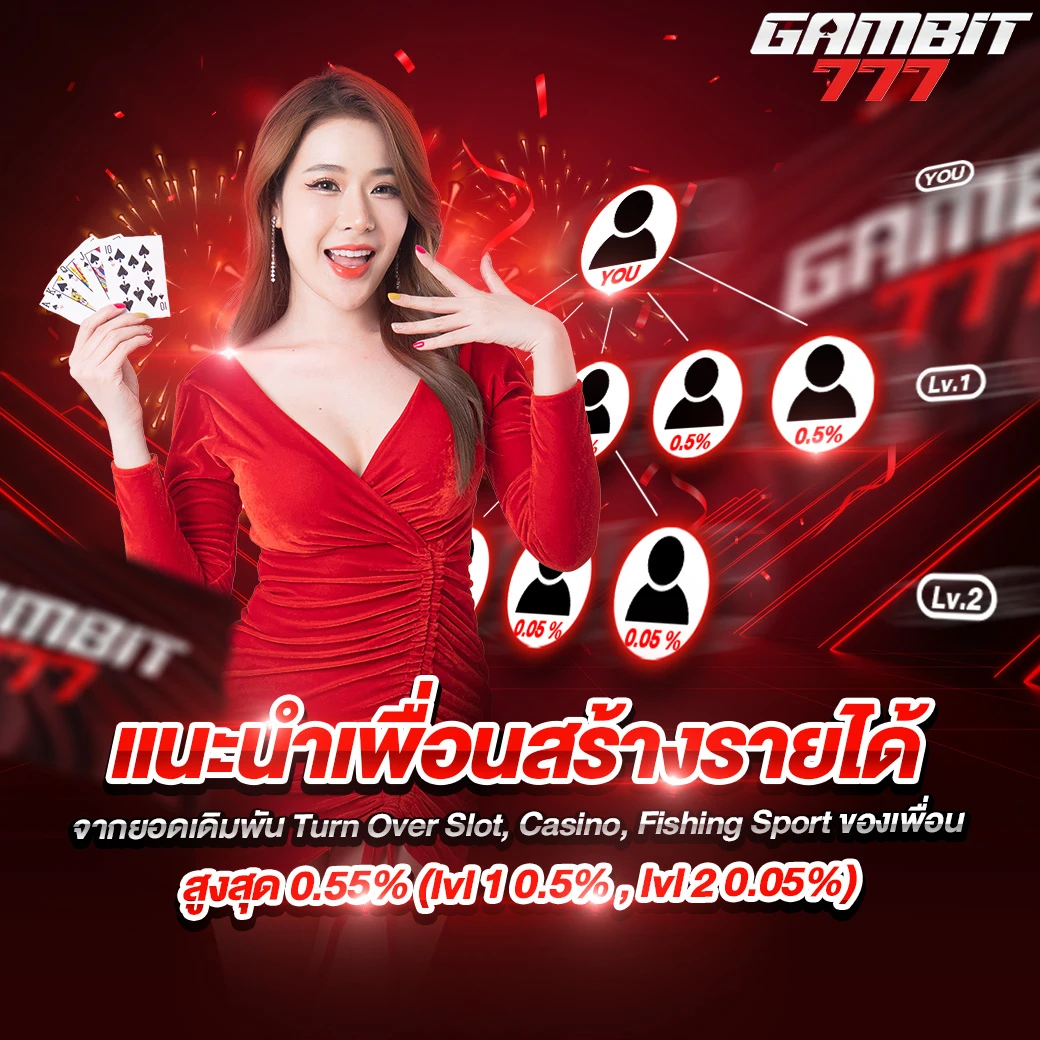 gambit777 สมัคร